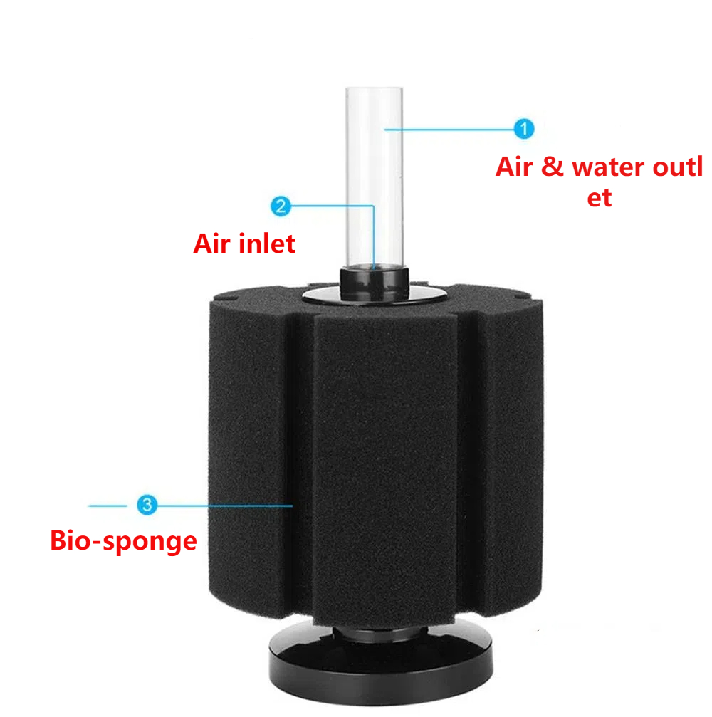 Аквариумный фильтр-губка для в – обзор и цена Aquael Filter Fzn