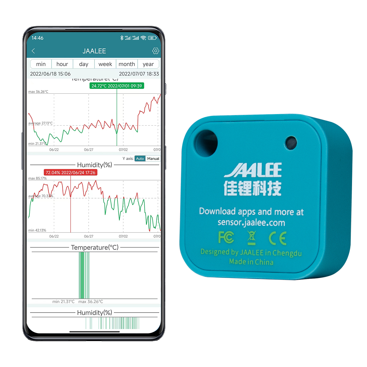Термометр/гигрометр jaalee JHT – обзор и цена Digital Hygrometer Probe